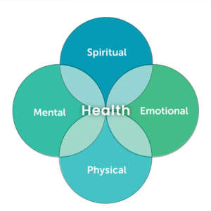 LIBERATE your weight